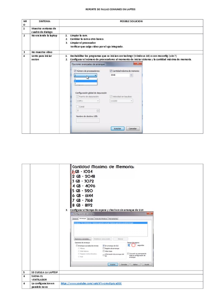 Resolución De Problemas Comunes En Laptops Guía De Solución De Fallas