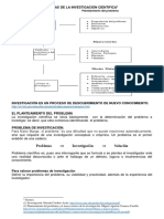 Etapas de La Investigación Cientifica Handout Clase 1