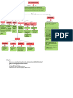 Trabajo de Investigacion Formativa