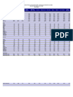 Índice Nacional de Precios al Consumidor (INPC) - Variaciones por dominios de estudio.xls