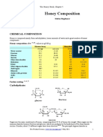 Composition of Honey PDF