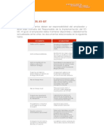 Documentos Como Evidencia - SGSST PDF