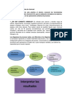 Herramientas químicas CHEMCAD