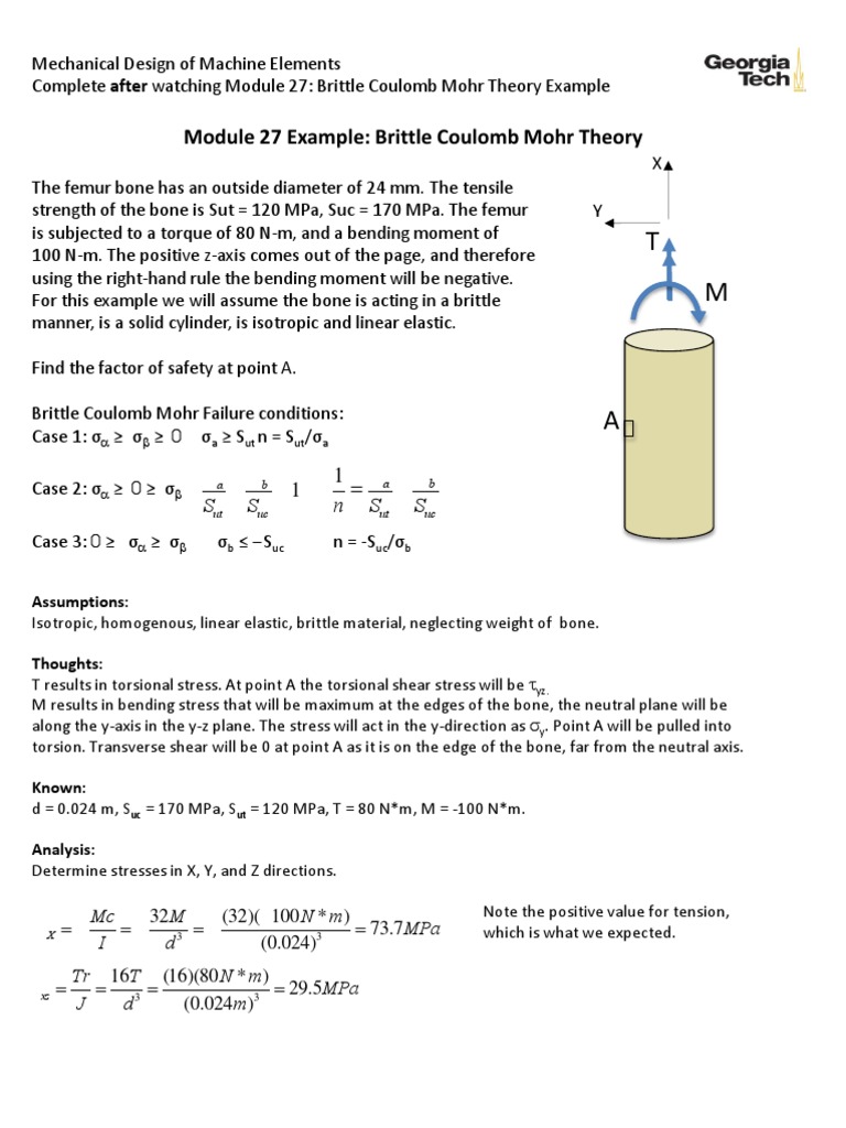 Module 28 Solution Brittle Coulomb Mohr Theory Stress (Mechanics