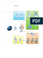 WAN, LAN, MAN: Network Types Defined