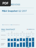 Q2 2017 M&A Snapshot