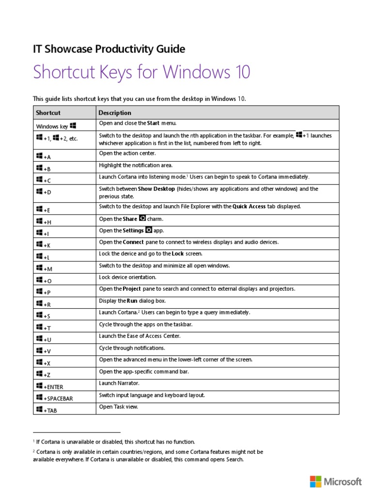 Shortcut Keys For Windows 10 | PDF | Windows 10 | Microsoft Software