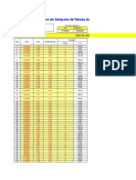 Analisador VTCD Ok