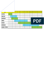 cronograma actividades produccion