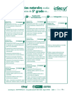 Descripcion Prueba Ciencias Naturales Grado 5 2016 v2