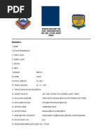 Contoh biodata diri