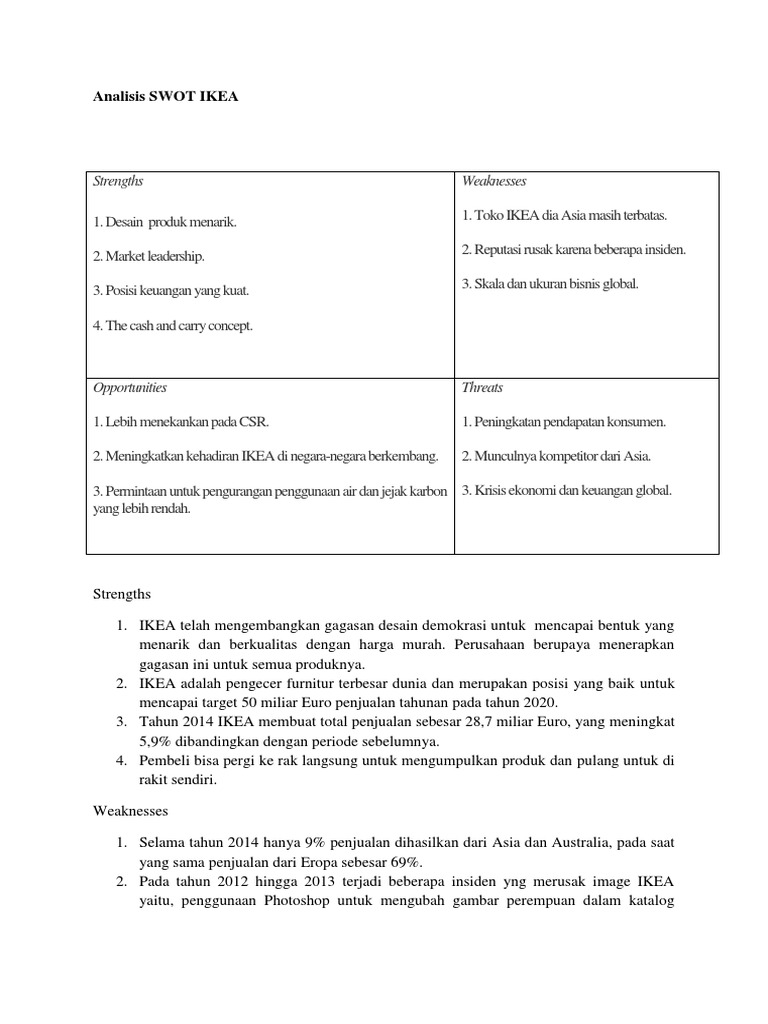 Analisis Swot Ikea Pdf