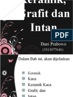 Dani Prabowo 5315077640
