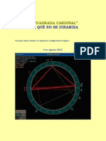 "T Cuadrada Cardinal": Por Qué No Se Dinamiza