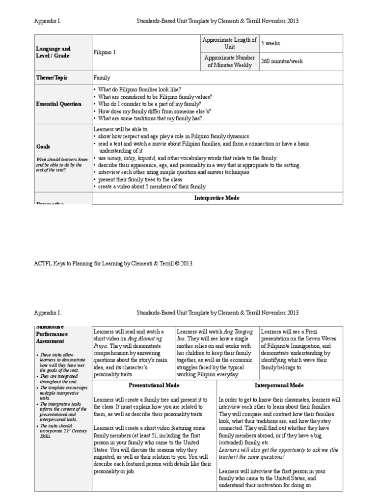 actfl unit plan template pdf Educational Assessment Reading