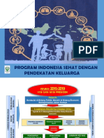 Banten, 6 April 2016, Program Indonesia Sehat Dg Pendekatan Keluarga