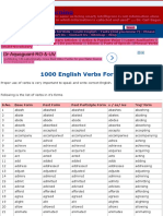 English Grammar, Learn English Verbs, Learn English Verb Forms, Verb List, Forms of Verbs