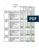 Evaluarea Incarcarilor Permanente Si Utile.xlsx