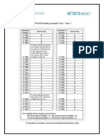 English Test Answer Reading Y7 PDF