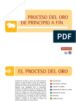 Presentacion Proceso Del Oro