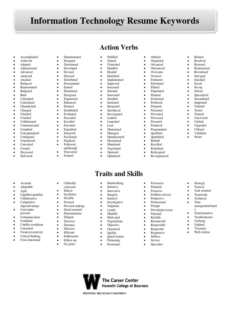 IT Resume Keywords Guide | PDF | Computer Network | Analytics