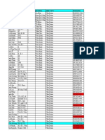 Nhà Trọ Quận Hà Đông - 100sdt