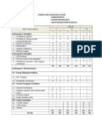 Struktur Akomodasi Perhotelan