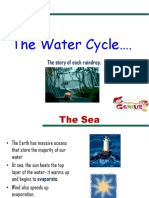 Water_Cycle.ppt