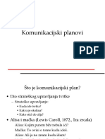 Komunikacijski Planovi