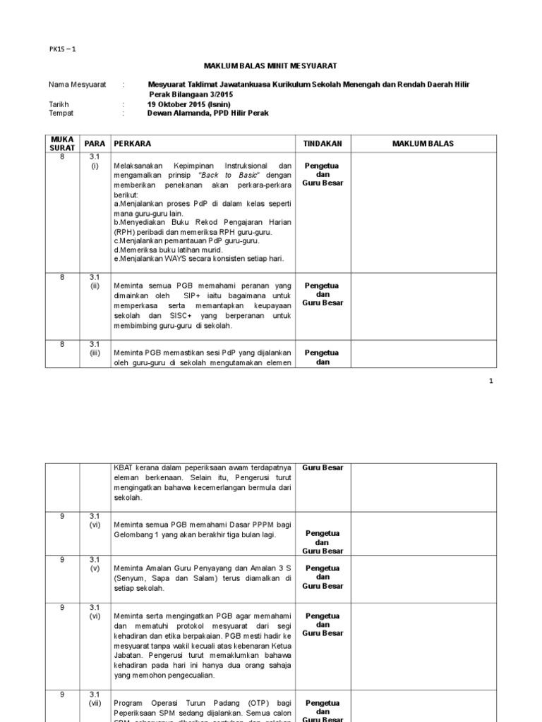 Ap 6 Tahun 2014 Pdf Format Mesyuarat