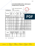 Caneria Astm A 106 Astm A 106 Grado B Schedule 40