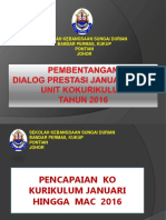 PEMBENTANGAN SEKOLAH Program Pengarah Turun Padang 2013