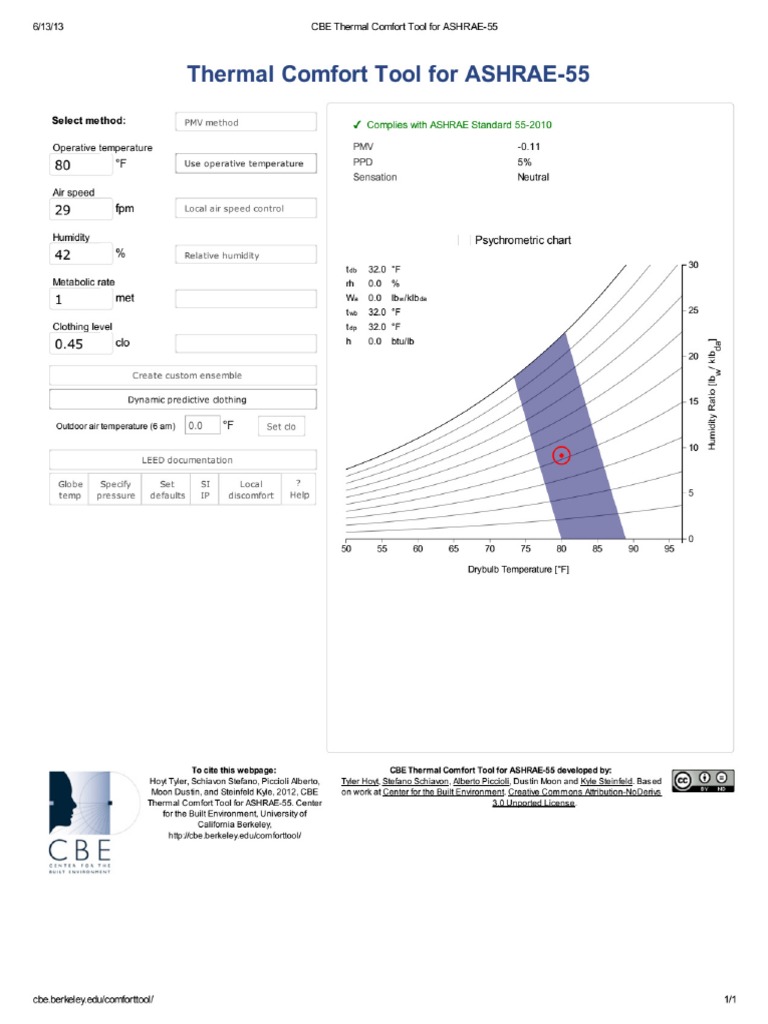 Cbe Thermal Comfort Tool For Ashrae 55 80 42 Pdf