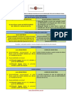 Termo inicial de juros e multa vf.pdf