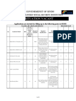 Situation Vacant: Govenrmenet of Sindh