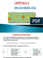 Capítulo 4 - Teoremas de Redes (CC)