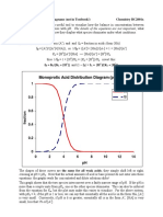 Monoprotic Acid Distribution Diagram (PK 4) : Acid-Base Distribution Diagrams (Not in Textbook!) Chemistry BC2001x