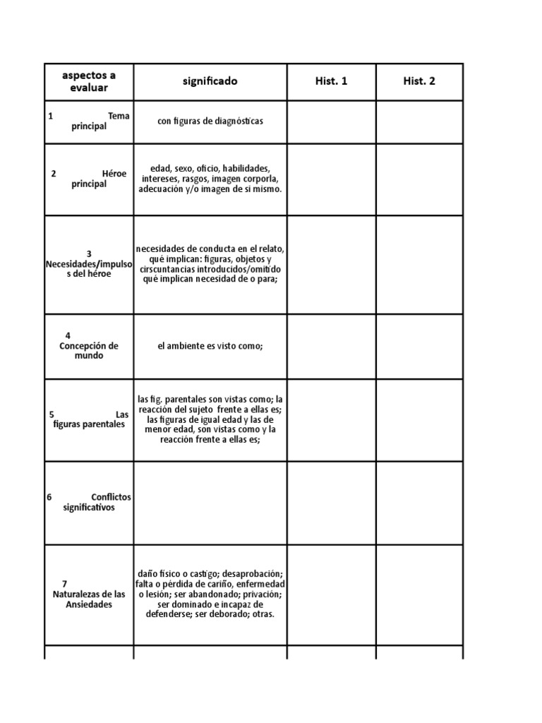 CAT A Protocolos | PDF | Psiquiatría | Salud mental