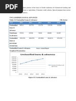 Year 2012 2013 2014 2016 2016: Source: Annual Report