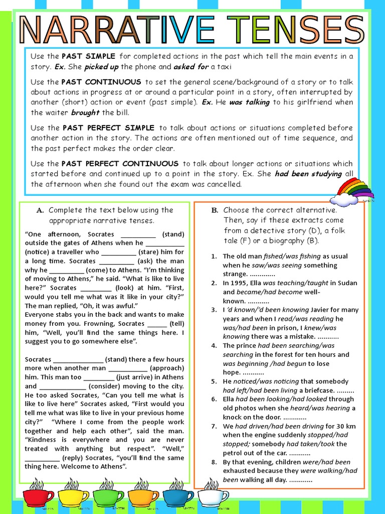 Write an essay on tenses types and examples picture