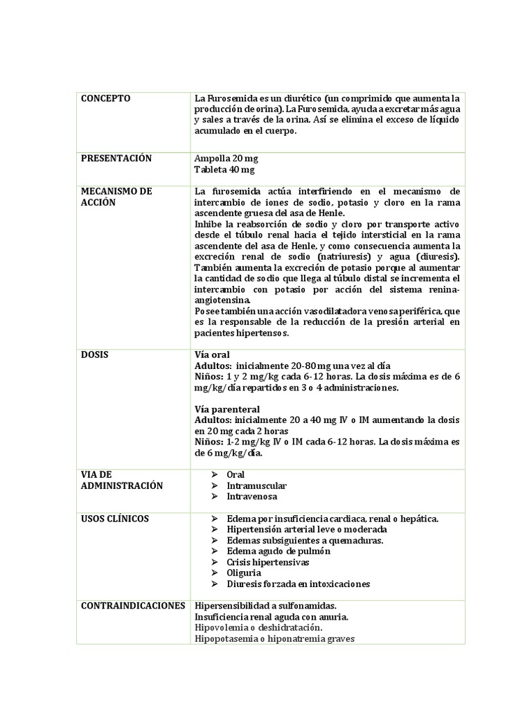 furosemida tableta 20 mg