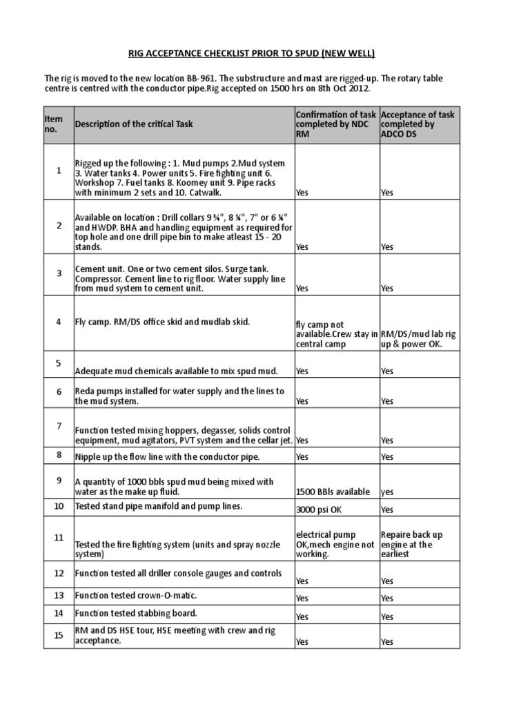 Rig Acceptance Checklist Before Spud | PDF | Drilling Rig | Pump