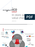 Ingenico in the Payment Value Chain