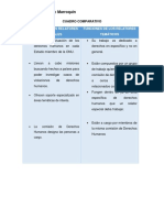 Tarea 4 Cuadro Comparativo