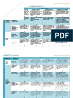 4.1. Matriz de Diagnóstico Tic PDF