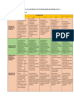 Rúbrica para Anteproyecto I Ultima