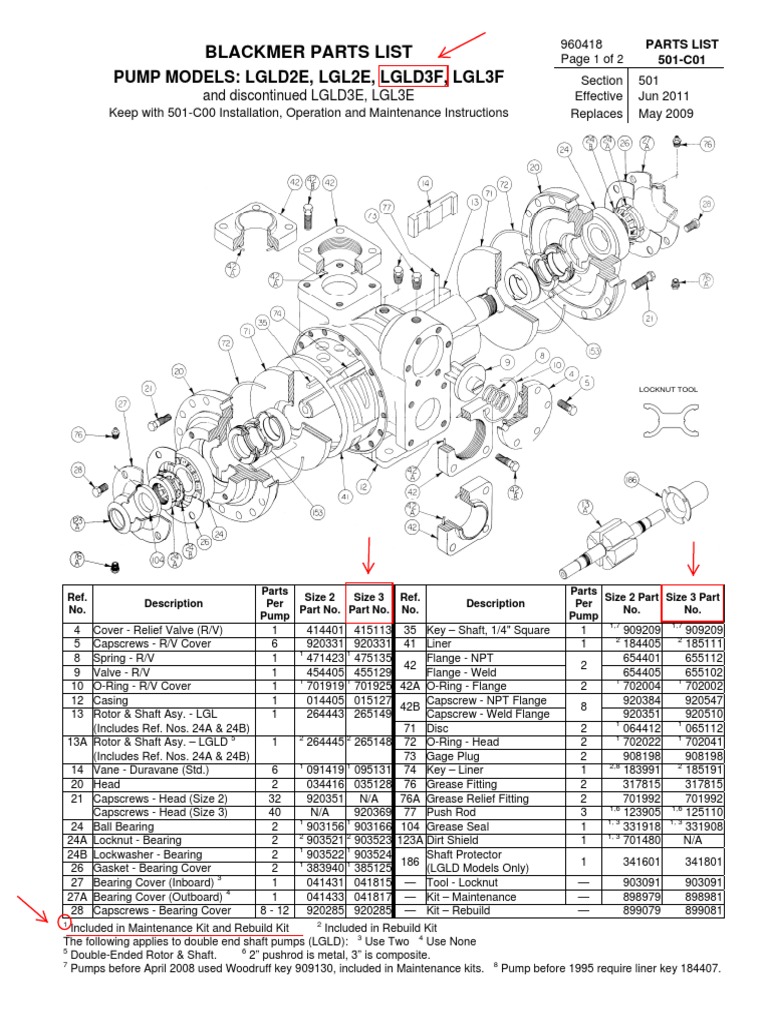 Part List 501c01 Machines Mechanical Engineering