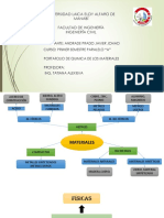 Portafolio Quimica de Los Materiales