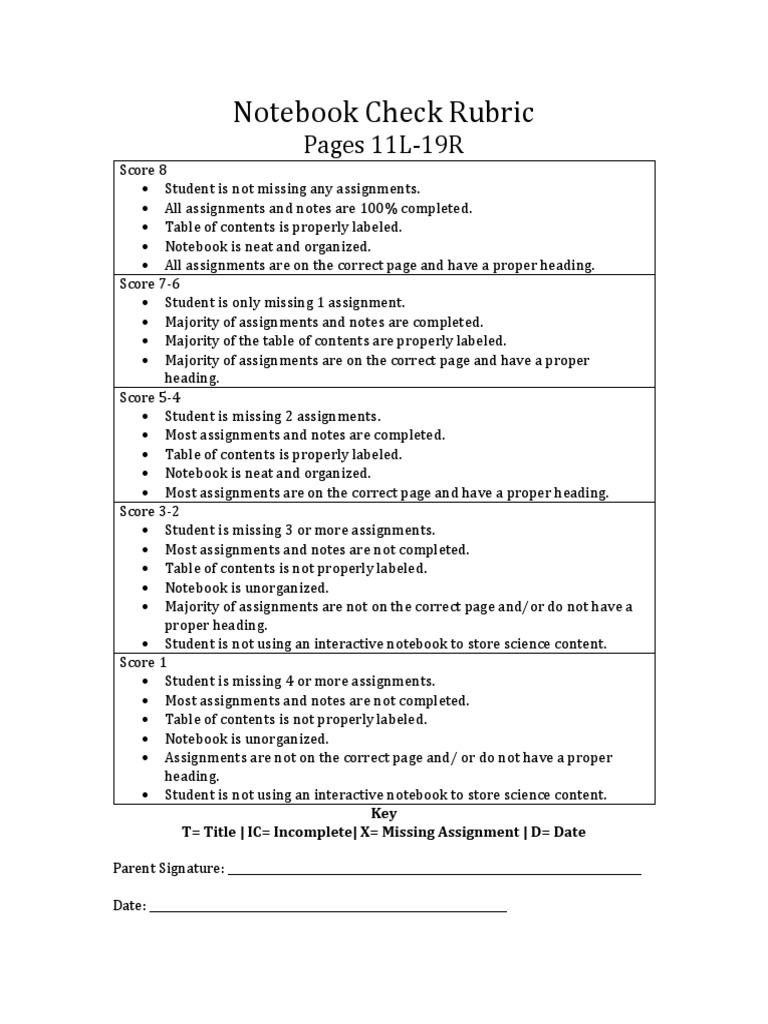 notebook check rubric