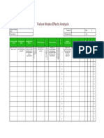 Failure Modes Effects Analysis Process or Product